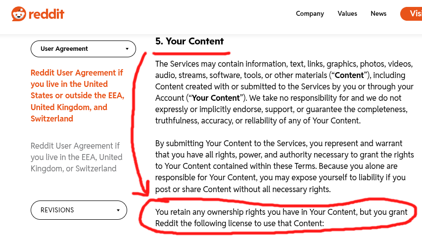 Screenshot of Reddit User Agreement stating users retain ownership rights.